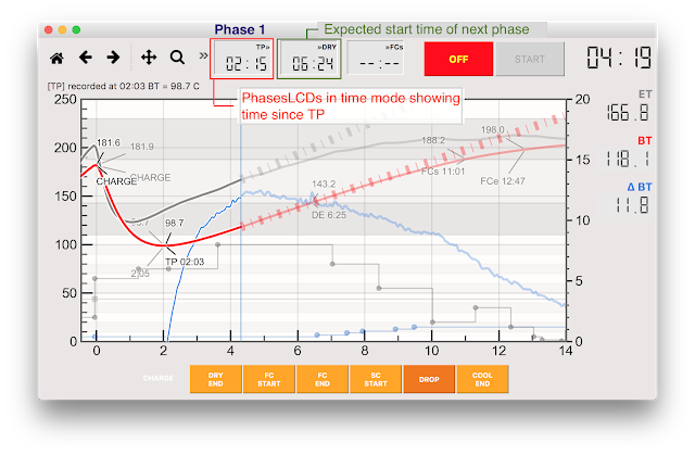 How to calibrate a Pod Machine – Artisan Coffee Co.