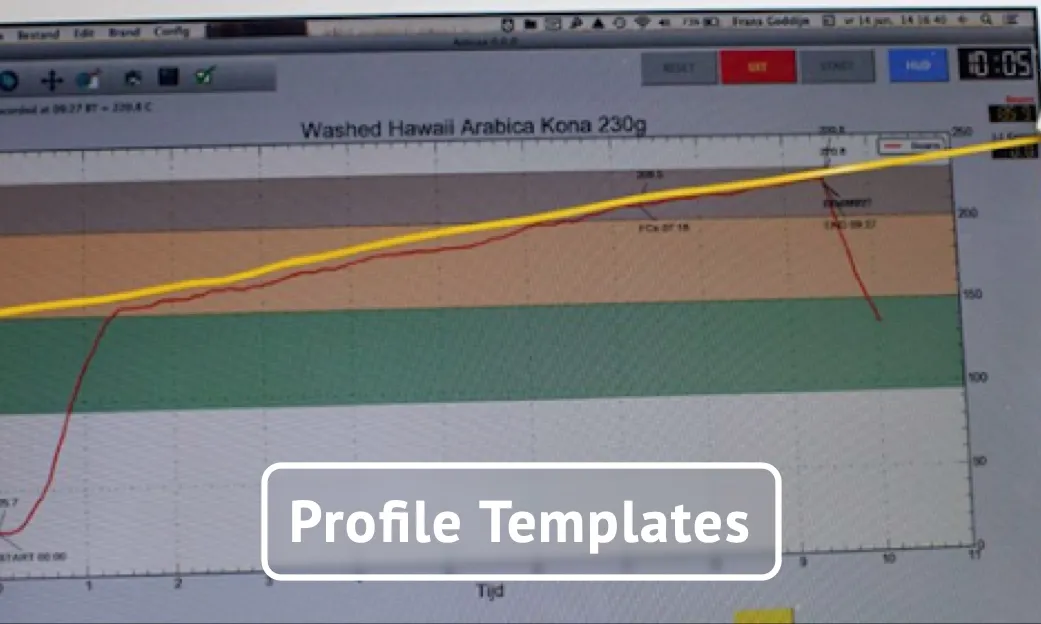 Profile Templates