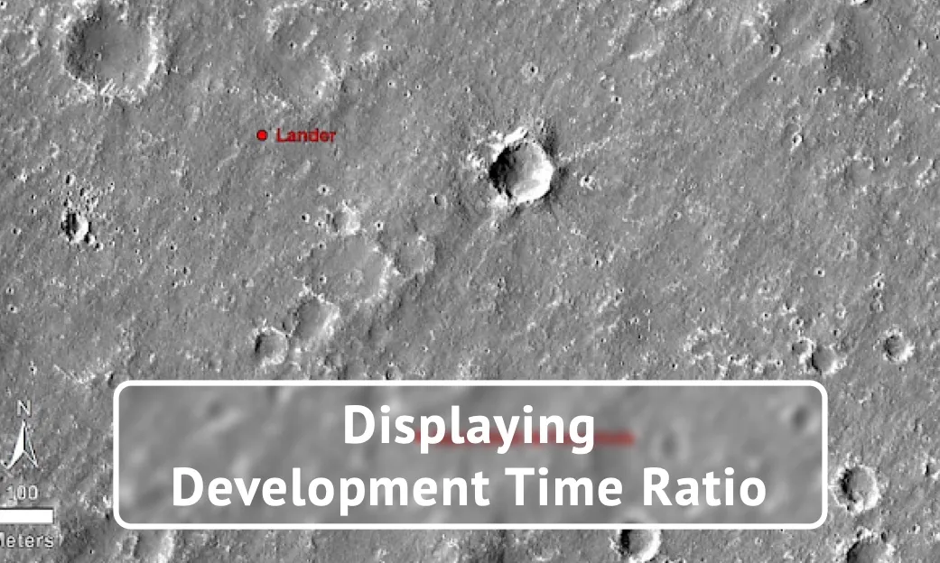 Displaying Development Time Ratio