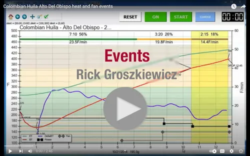 Rick Groszkiewicz - Events