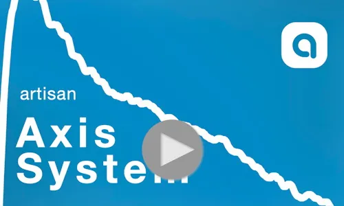 Axis System